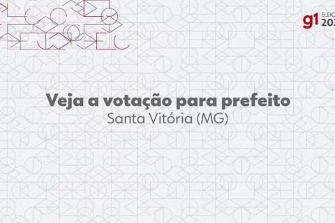 Eleições 2024: Dr Sergio, do SOLIDARIEDADE, é eleito prefeito de Santa Vitória no 1º turno